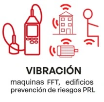 enlace analizadores vibracion GimateG