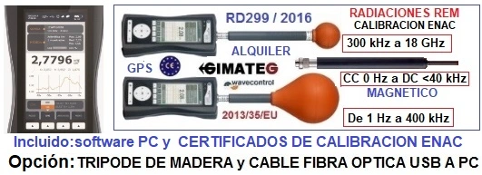 ALQUILER medidor CEM certificado ENAC GimateG