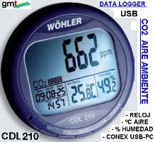 medidor CO2 sobremesa CDL210 gimateg