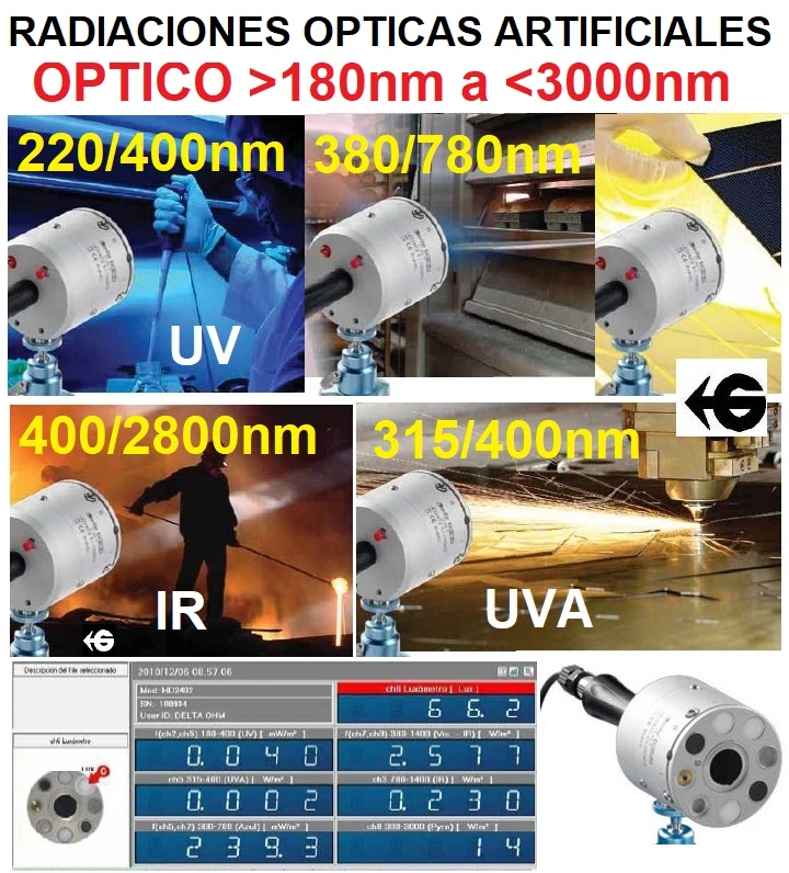 medidor radiaciones opticas artificiales venta alquiler gimateg