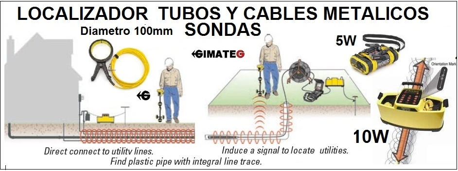 usos localizador sondas camara cable arquetas gimateg