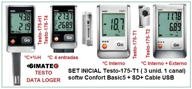 dataloger pared varios testo consulte a gimateg