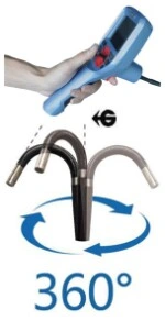 articulacion 360 grados en 4 ejes videoscopio gimateg