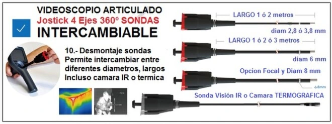 sondas articuladas intercambiables para videoscopio M3 gimate