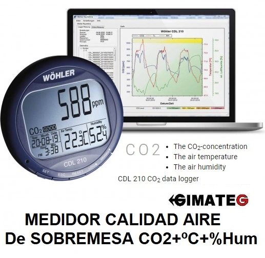 IAQ calidad AIRE, dataloger Wöhler CDL 210 Gimate