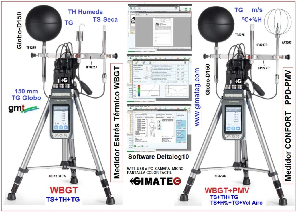 medidor estres termico y conford delta COLOR