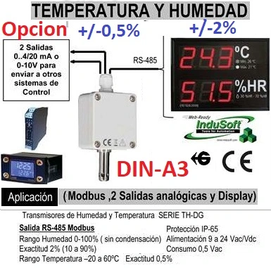 visor din a3 temp y humedad ambiente segun RD 1826-2009 salida ModBus RS-485 GimateG