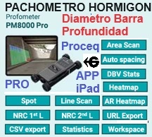 pachometro barras hormigon PM8000pro profometer proceq gimateg