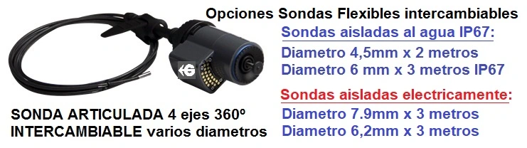 camara gira 4 ejes aislada electricamente o proteccion agua IP67 gimateg