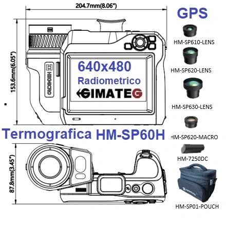medidas camara termografica pro HIKmicro SP60 gimateg