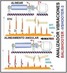 analisis vibracion alineacion VShooter+Plus gimateg