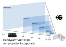 Proyector camara sony 4k