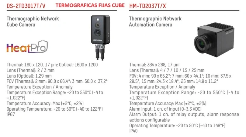 camaras termograficas fija CUBE HIKmicro gimateg