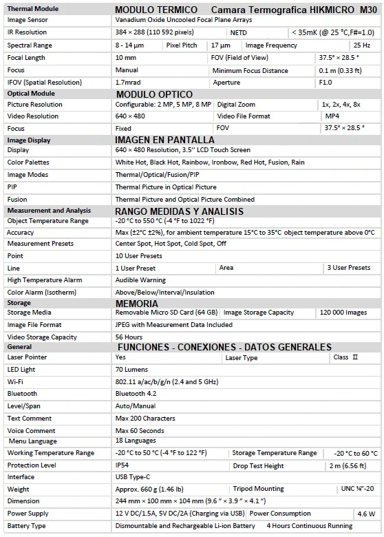 caracteristicas termografica prof hikmicro M30 gimateg