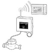Sistema hydrelis CONTROL CONSUMO AGUA