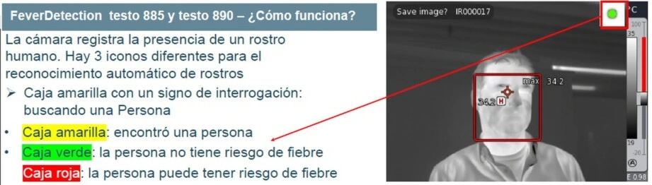 camara termografica uso Medico y Deteccion Fiebre Testo 890 GimateG