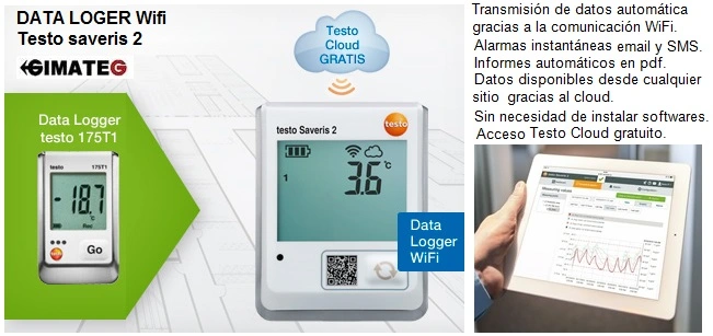 dataloger online saveris 2 testo gimateg