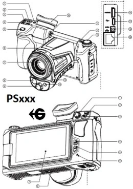 puntos camara termografica PS610 guide gimateg