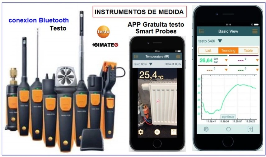 instrumentos testo conexion bluetooth a telefonos y tablets