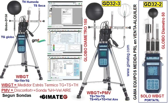 medidor estres termico delta monocromo