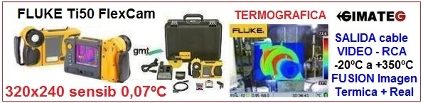 camara termografica Fluke Ti50 en alquiler gimateg