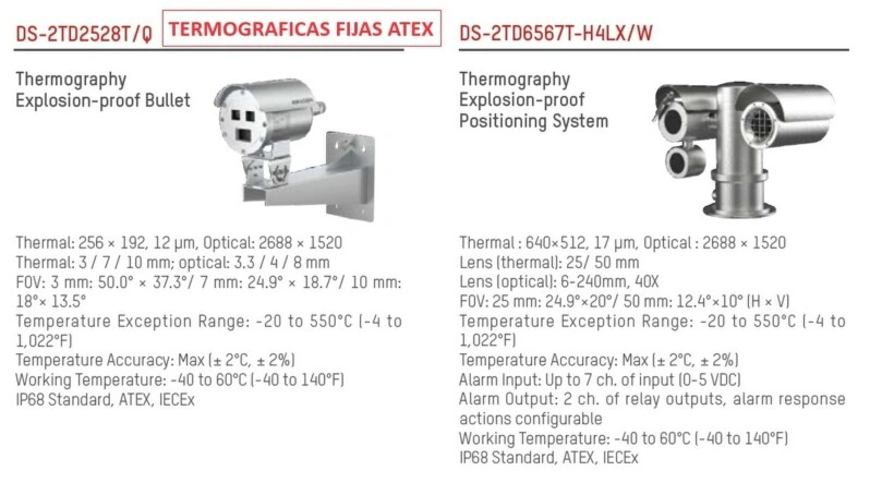 termograficas fijas ATEX HIKmicro gimateg
