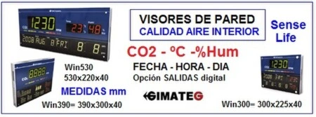 panel de pared calidad aire ambiente y hora A3